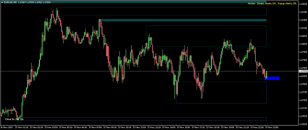 Click to Enlarge

Name: EURUSDM5-1.png
Size: 14 KB
