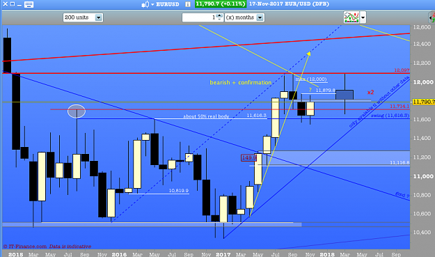 Click to Enlarge

Name: 02 EURUSD  monthly.png
Size: 93 KB