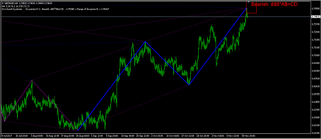 Click to Enlarge

Name: GBP AUD FF.PNG
Size: 38 KB