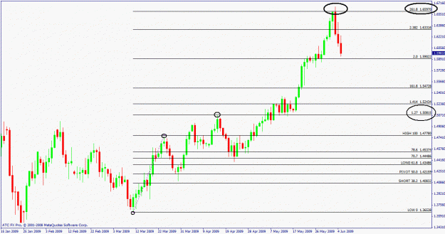 Click to Enlarge

Name: fib target 1.gif
Size: 23 KB