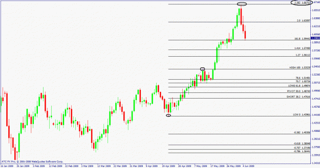 Click to Enlarge

Name: fib target 3.gif
Size: 23 KB