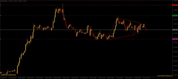 Click to Enlarge

Name: EURUSDM30.png
Size: 43 KB