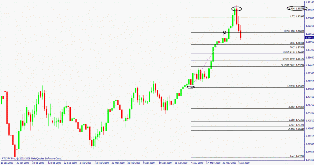 Click to Enlarge

Name: fib target 4.gif
Size: 22 KB
