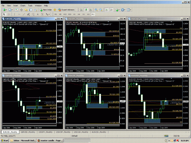 Click to Enlarge

Name: monthly master candle range.GIF
Size: 82 KB
