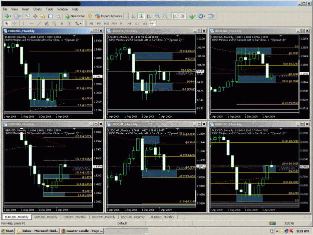 Click to Enlarge

Name: monthly master candle range.GIF
Size: 82 KB