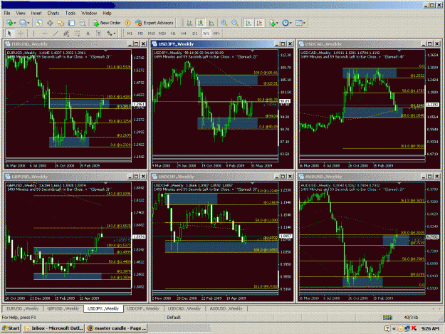 Click to Enlarge

Name: monthly master candle range1.GIF
Size: 88 KB