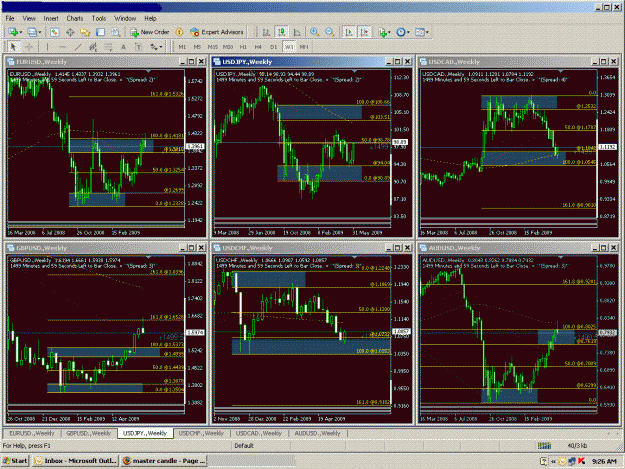Click to Enlarge

Name: monthly master candle range1.GIF
Size: 88 KB
