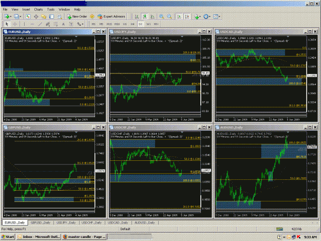 Click to Enlarge

Name: monthly master candle range2.GIF
Size: 87 KB