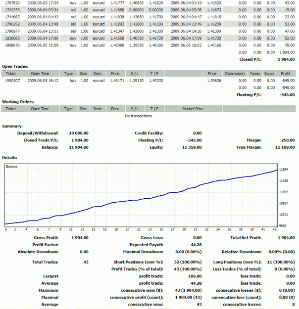 Click to Enlarge

Name: vsa2.gif
Size: 47 KB