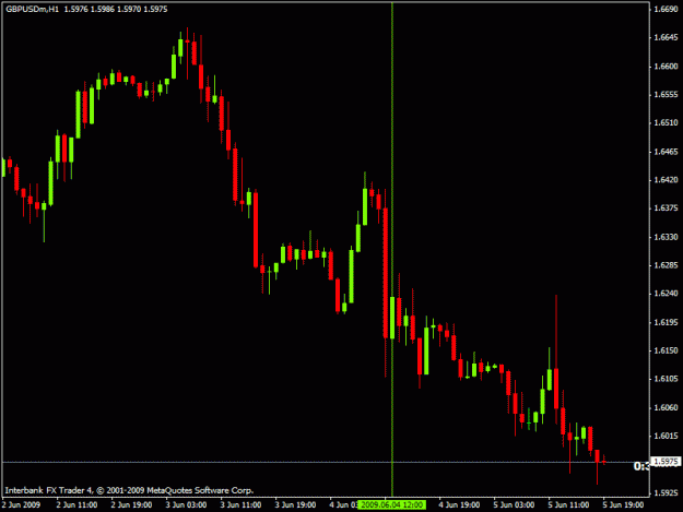 Click to Enlarge

Name: example graph1.gif
Size: 14 KB