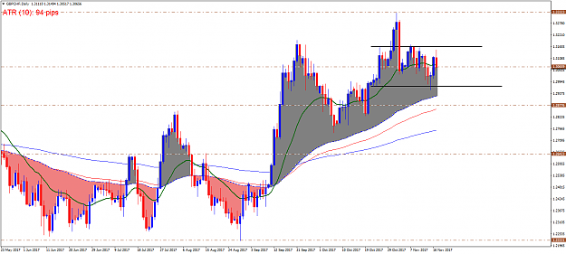 Click to Enlarge

Name: gbpchf-d1.png
Size: 59 KB