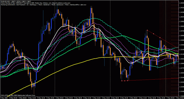 Click to Enlarge

Name: hbop - eurusd 05.07.09 (0).gif
Size: 44 KB