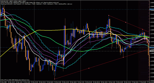 Click to Enlarge

Name: hbop - eurusd 03.27.09 (0).gif
Size: 47 KB