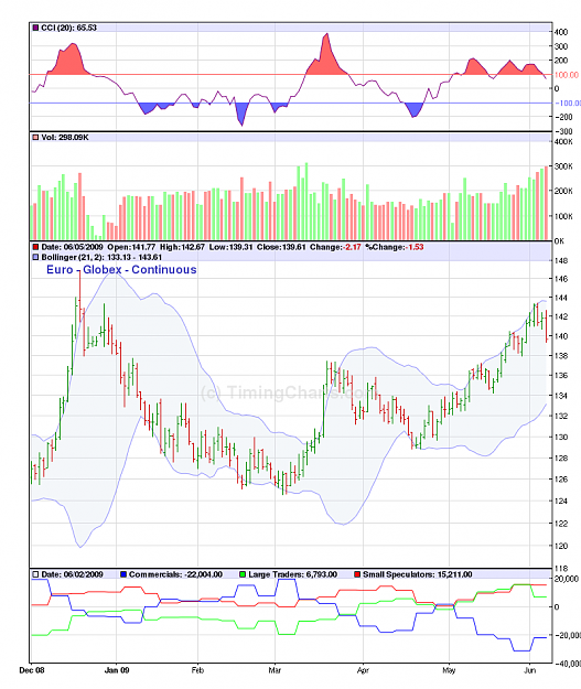 Click to Enlarge

Name: getchart.php.png
Size: 61 KB
