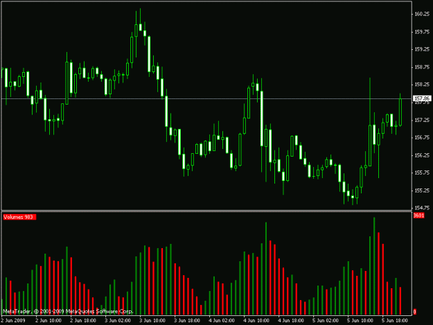 Click to Enlarge

Name: chart.gif
Size: 15 KB