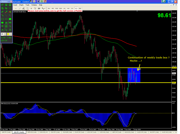 Click to Enlarge

Name: usdjpy_weekly.png
Size: 39 KB