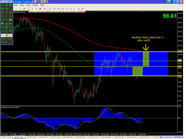 Click to Enlarge

Name: usdjpy_daily.png
Size: 41 KB