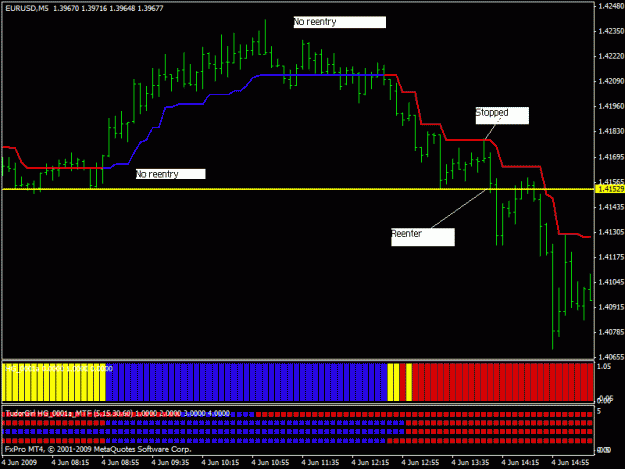 Click to Enlarge

Name: EUR.gif
Size: 19 KB