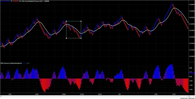 Click to Enlarge

Name: eurusd.jpg
Size: 106 KB