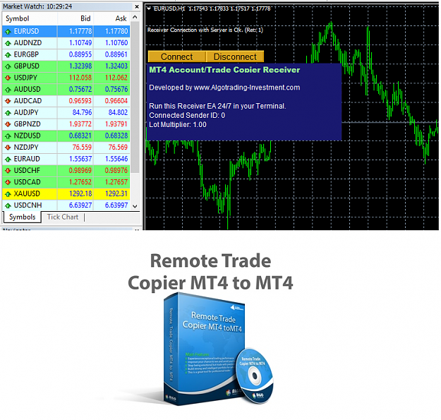 Click to Enlarge

Name: Fast Remote Trade Copiere1.png
Size: 139 KB