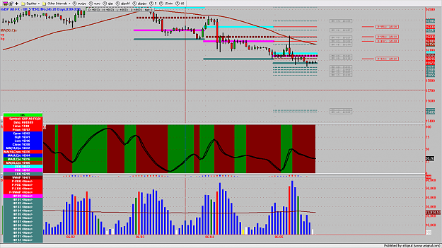 Click to Enlarge

Name: GBPJPY3MIN205.png
Size: 193 KB