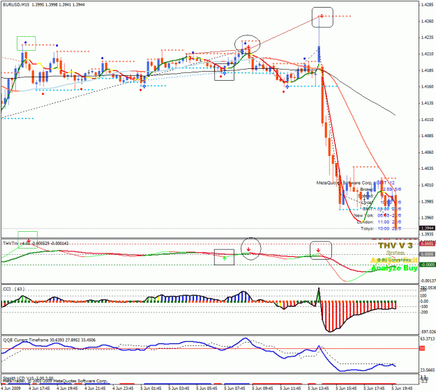 Click to Enlarge

Name: eurosetup.gif
Size: 36 KB