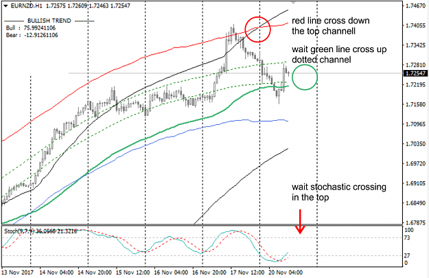 Click to Enlarge

Name: eurnzd.png
Size: 165 KB