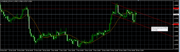 Click to Enlarge

Name: eurusd.h4.png
Size: 26 KB