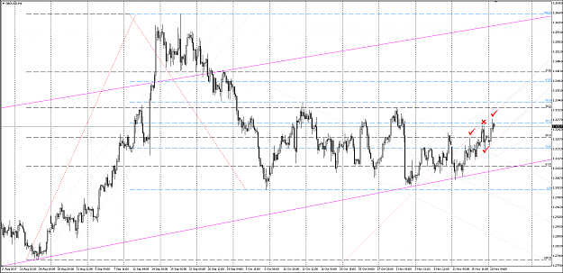 Click to Enlarge

Name: GBPUSD - 3.PNG
Size: 98 KB