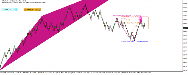 Click to Enlarge

Name: Price Breakout Pattern Scanner Harmonic Patter Plus EURUSD S010.png
Size: 35 KB