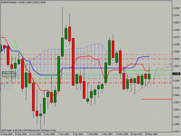 Click to Enlarge

Name: eurlfxweek.gif
Size: 18 KB