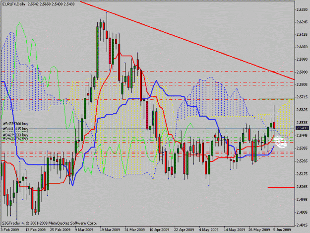 Click to Enlarge

Name: eurlfxday.gif
Size: 25 KB