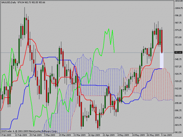 Click to Enlarge

Name: gold.gif
Size: 25 KB