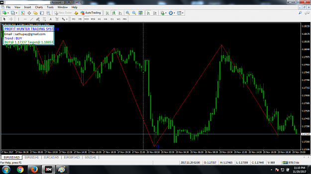 Click to Enlarge

Name: 15min eurusd.png
Size: 145 KB