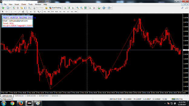 Click to Enlarge

Name: 15 min gbpusd.png
Size: 143 KB