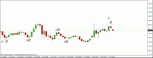 Click to Enlarge

Name: 1hr indy free.gif
Size: 11 KB