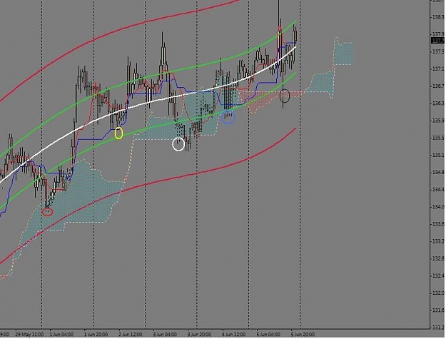 Click to Enlarge

Name: eurjpy1hr.jpg
Size: 55 KB