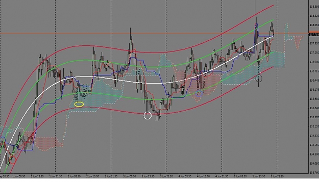 Click to Enlarge

Name: eurjpy30mins.jpg
Size: 81 KB