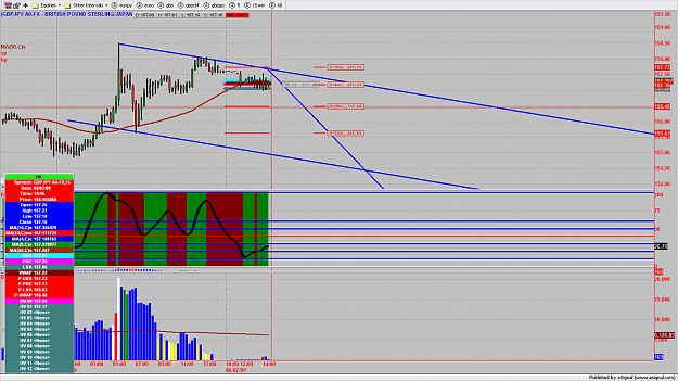Click to Enlarge

Name: GBPJPY3MIN208.png
Size: 188 KB