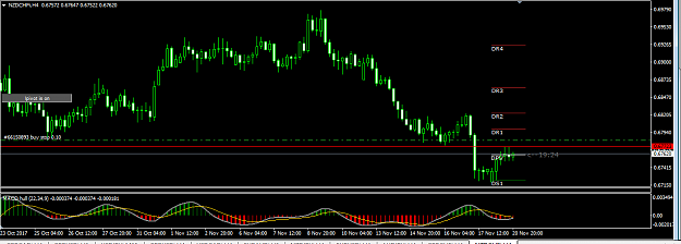 Click to Enlarge

Name: NZDCHF TRADE.PNG
Size: 32 KB