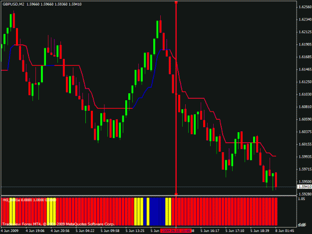 Click to Enlarge

Name: range bars.gif
Size: 19 KB