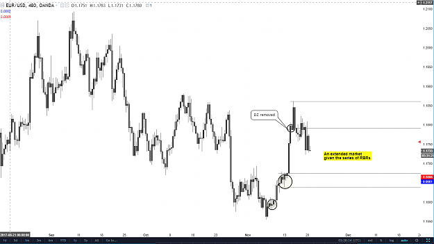 Click to Enlarge

Name: eurusd 8hr.PNG
Size: 71 KB