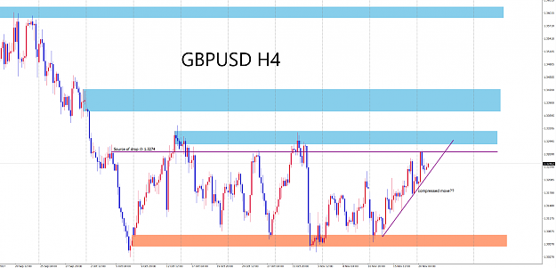 Click to Enlarge

Name: 2017-11-21 GBPUSD H4.png
Size: 672 KB