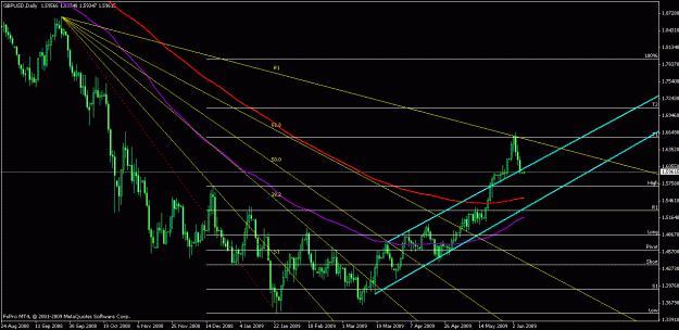 Click to Enlarge

Name: charts.gif
Size: 24 KB