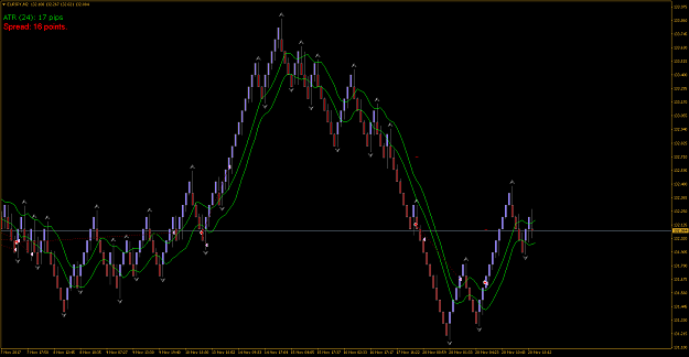 Click to Enlarge

Name: EURJPYM2.png
Size: 52 KB