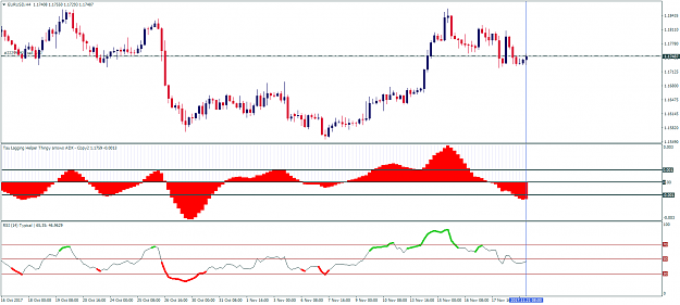 Click to Enlarge

Name: EURUSDH4.png
Size: 40 KB