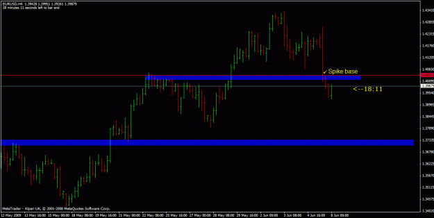 Click to Enlarge

Name: brv_eurusd4hr.gif
Size: 17 KB