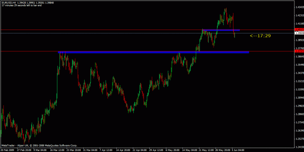 Click to Enlarge

Name: brv_eurusd4hr1.gif
Size: 18 KB