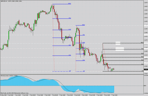 Click to Enlarge

Name: gbpusd.gif
Size: 38 KB