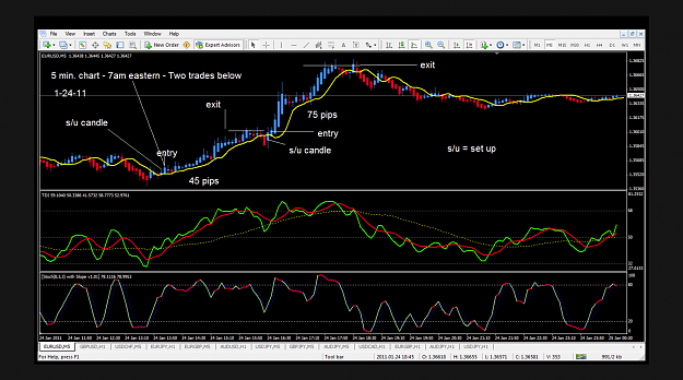 Click to Enlarge

Name: setup candle chart1.png
Size: 350 KB